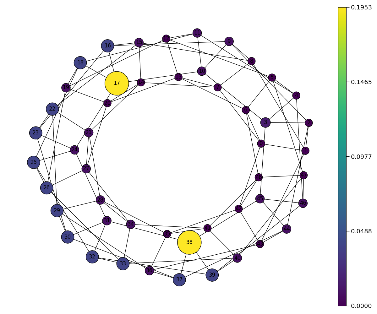 ../_images/graph.png